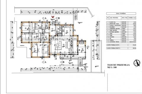 Rijeka, Kastav- teren s projektom za kuću prizemnicu