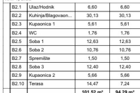 Atraktivan apartman s pogledom na more &ndash; novogradnja, Vrbnik