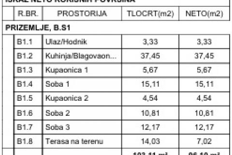 OTOK KRK-VRBNIK apartman u prizemlju sa bazenom
