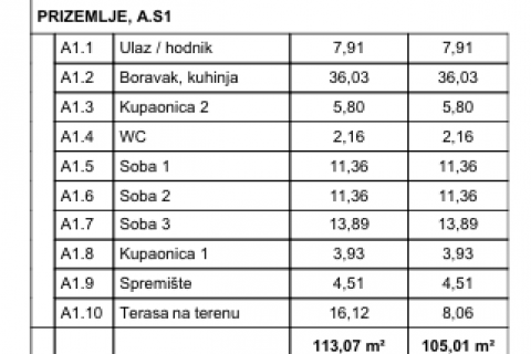 Flat/Appartement Vrbnik, 101m2