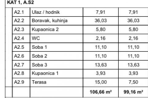 Flat/Appartement Risika, Vrbnik, 100m2