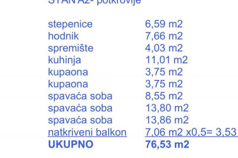 Flat/Appartement Resnik, Pe&scaron;čenica - Žitnjak, 76m2