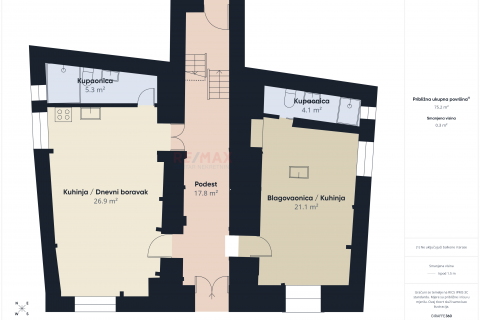 Crikvenica, Drivenik - kamena kuća sa prostranim dvori&scaron;tem