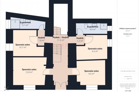 Crikvenica, Drivenik - kamena kuća sa prostranim dvori&scaron;tem