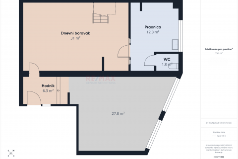 House Centar, Velika Gorica, 224,92m2