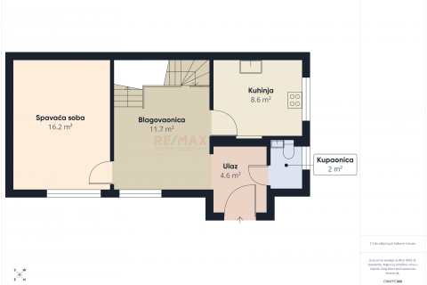 House Centar, Velika Gorica, 224,92m2