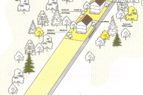 Земельный участок строительного назначения Brod na Kupi, Delnice, 1.571m2