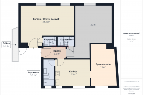Crikvenica, centar - tri stana 200 metara od mora