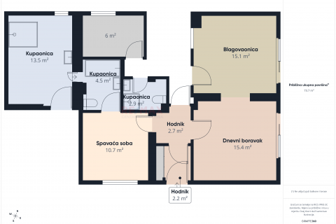 Krapinske toplice - prekrasna kuća 220 m2 s tri stana