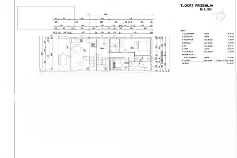 OTOK KRK okolica grada Krka dvojna kuća sa panoramskim pogledom na more