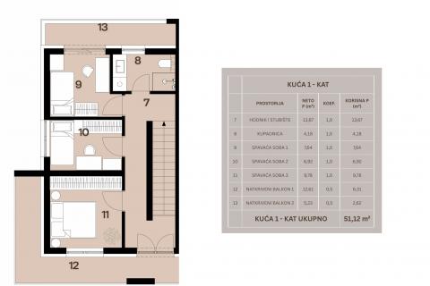 Dugo Selo - atraktivna četverosobna kuća u nizu