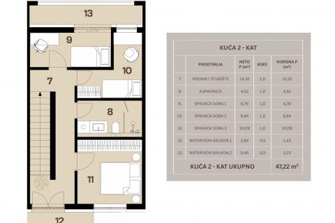 Dugo Selo - atraktivna četverosobna kuća u nizu