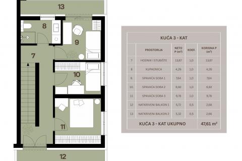 Dugo Selo - atraktivna četverosobna kuća u nizu