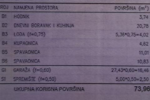 Appartamento &Scaron;ijana, Pula, 73,96m2