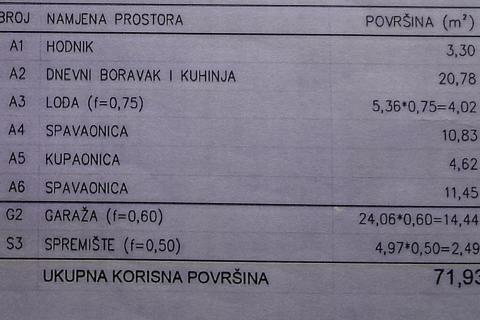 Condo/Apartment &Scaron;ijana, Pula, 71,93m2