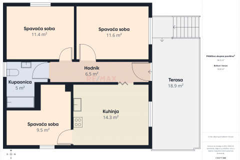 Senj, Sv. Juraj &ndash; Haus mit gro&szlig;em Grundst&uuml;ck, 500 m vom Meer entfernt