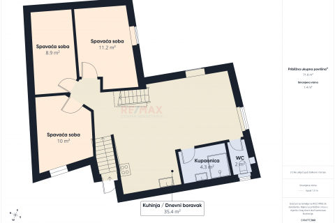 Сенj, центр &ndash; двухуровневая квартира в самом центре города