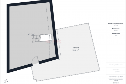 Сенj, центр &ndash; двухуровневая квартира в самом центре города