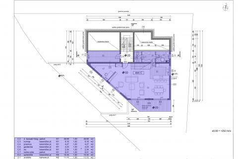 Appartamento Mikulići, Črnomerec, 138,41m2