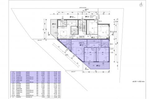 Appartamento Mikulići, Črnomerec, 138,41m2