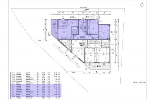 Appartamento Mikulići, Črnomerec, 137,61m2