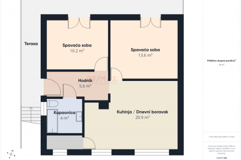 Haus Novi Vinodolski, 130m2