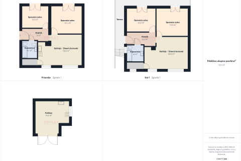 Haus Novi Vinodolski, 130m2