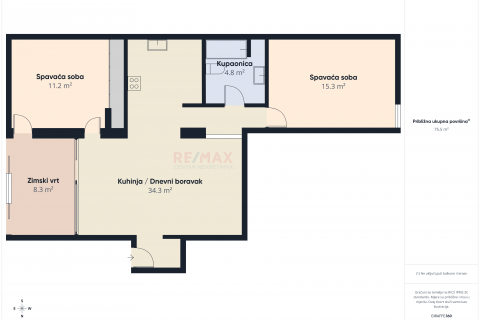 Istria, Novigrad &ndash; comfortable apartment in the city center, 100 m from the sea