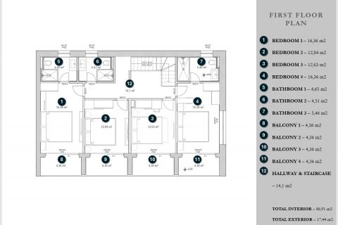 House Poreč okolica, Poreč, 213,89m2