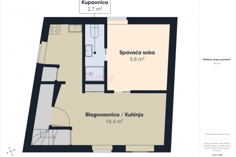 House Rovinj, 95m2