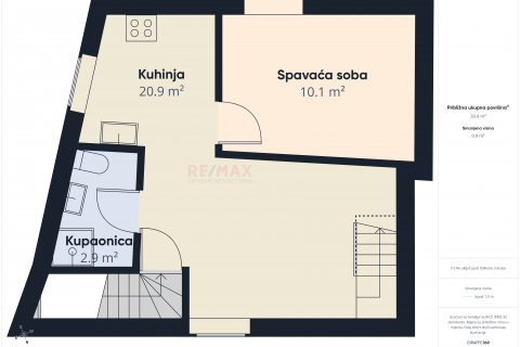 House Rovinj, 95m2