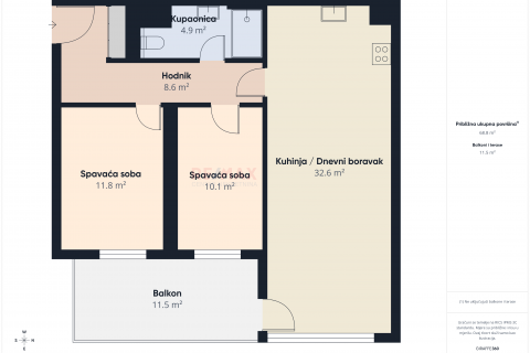Appartamento Donje Svetice, Pe&scaron;čenica - Žitnjak, 78,85m2