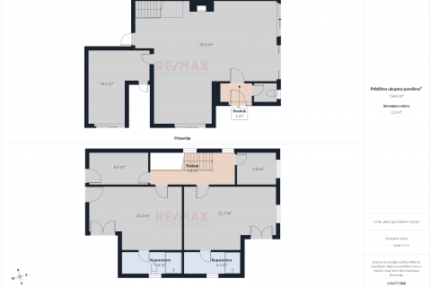 Casa Rovinj, 160m2