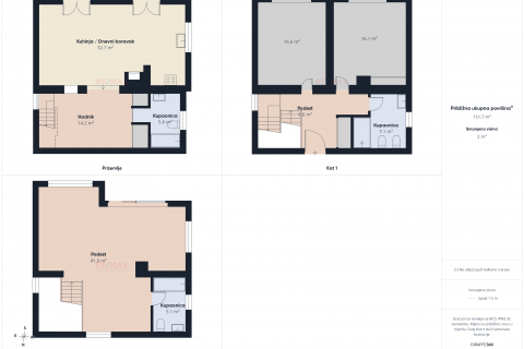 Casa Rovinj, 215m2