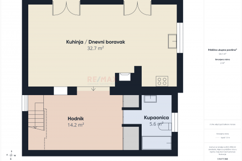 Casa Rovinj, 215m2