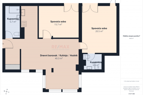 Istria, Cittanova (Novigrad) &ndash; Appartamento nel centro citt&agrave;, a 30 m dal mare