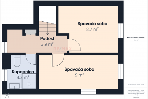 Jadranovo &ndash; Appartamento con giardino vicino al mare