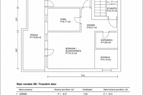 Appartamento Srednjaci, Tre&scaron;njevka - Jug, 67,53m2