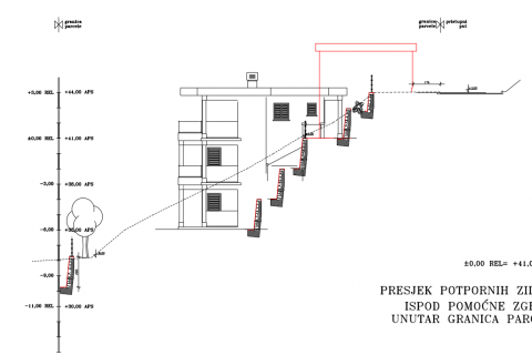 Sveti Juraj - građevinsko zemlji&scaron;te sa projektom